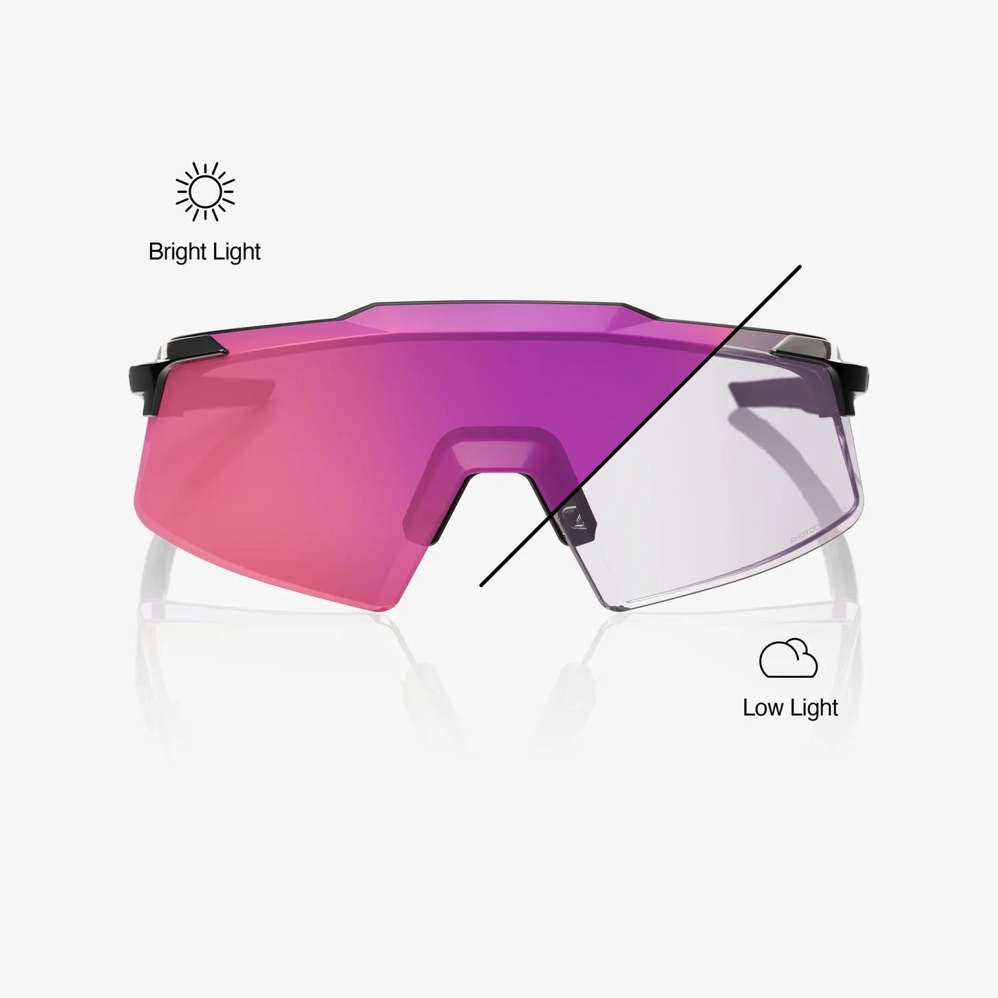 AEROCRAFT® Gloss Black Photochromic Purple Mirror Lens
