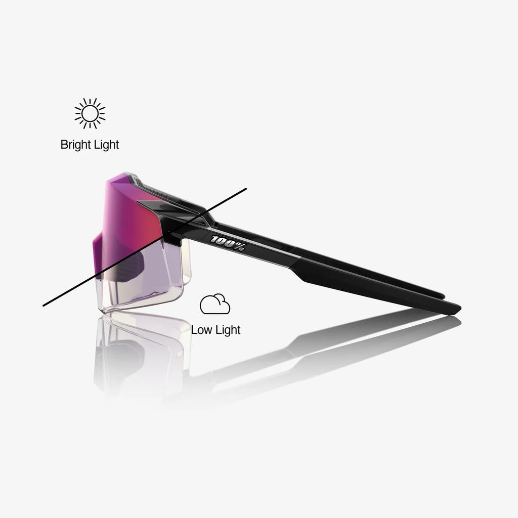AEROCRAFT® Gloss Black Photochromic Purple Mirror Lens