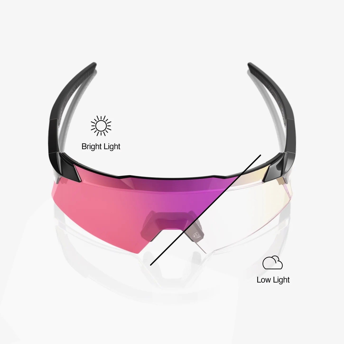 AEROCRAFT® Gloss Black Photochromic Purple Mirror Lens